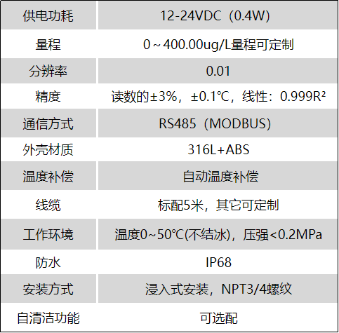 1764222754203226.png image.png