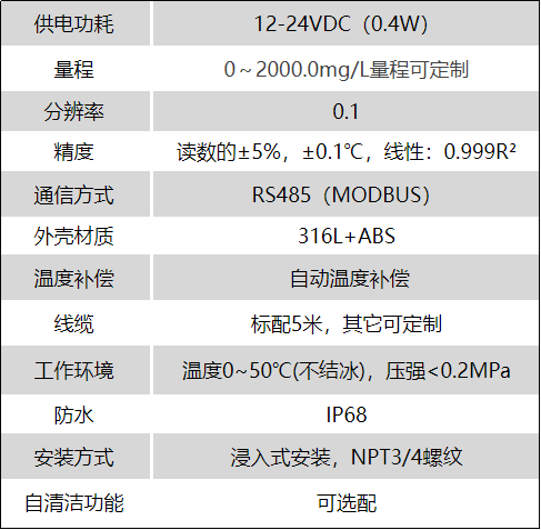 1764223051925662.png image.png