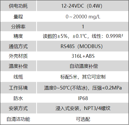 1764223174960416.png image.png